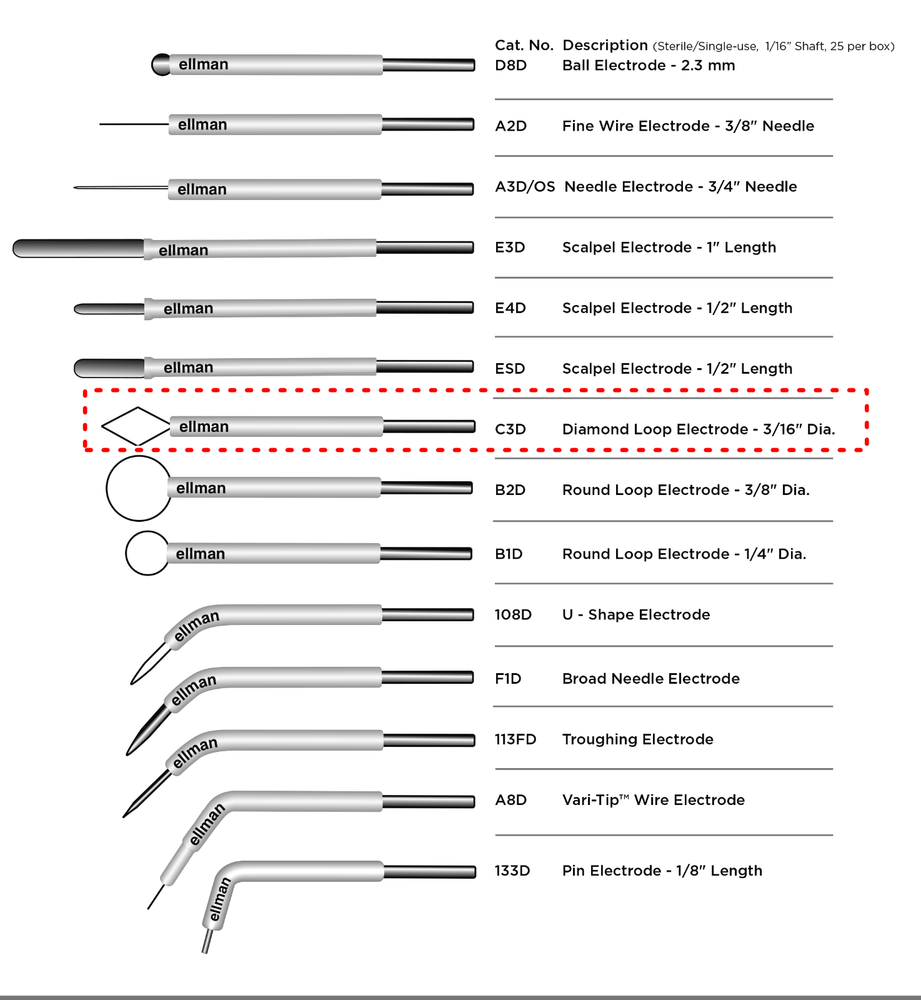 Ellman C3D- Diamond Electrode -Twenty-Five (25) Single-Use Disposable