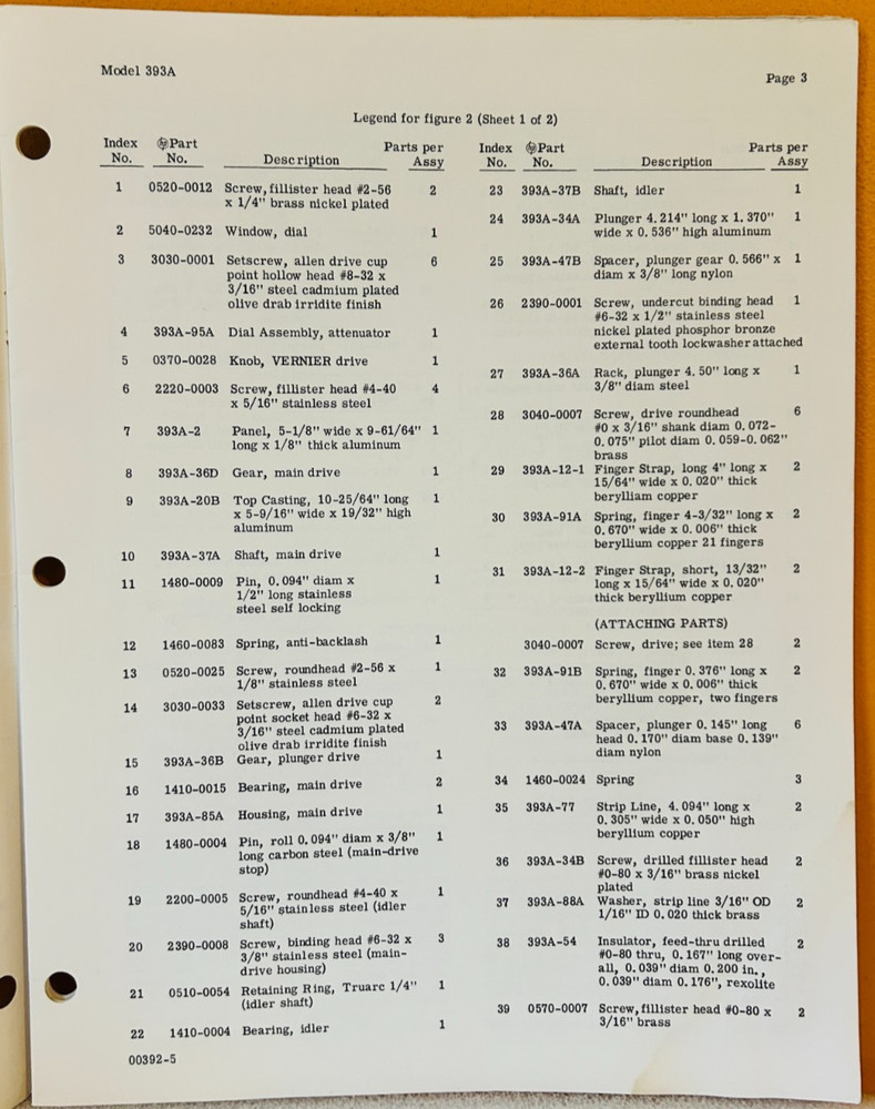 HP 00393-90004 Model 399A Variable Coaxial Attenuator Operating Note Manual.