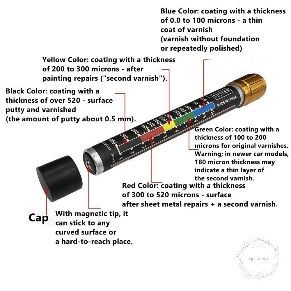 Car Paint Thickness Gauge,Thickness Tester Meter Gauge,Car Body Damage Detector