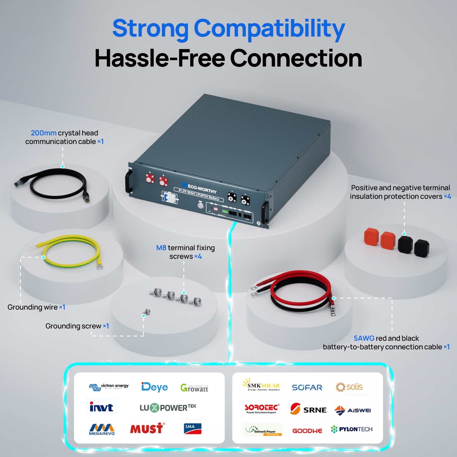 ECO-WORTHY 2560Wh 48V 50Ah Lithium Battery+5kw Solar Inverter For Home Off-grid