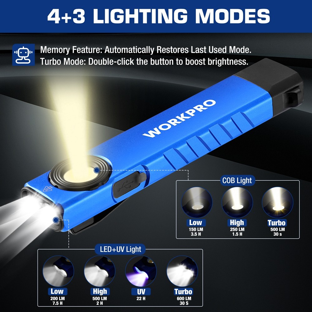 WORKPRO Rechargeable LED Work Light 600 Lumens Flat Pocket Flashlight w/UV Light