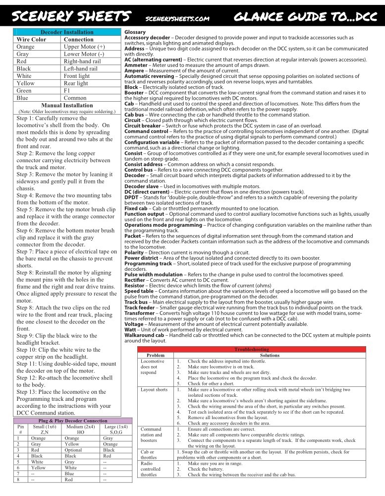 Model Railroad Laminated Scale Ruler & Reference Guide Cheatsheets - 7 Pages