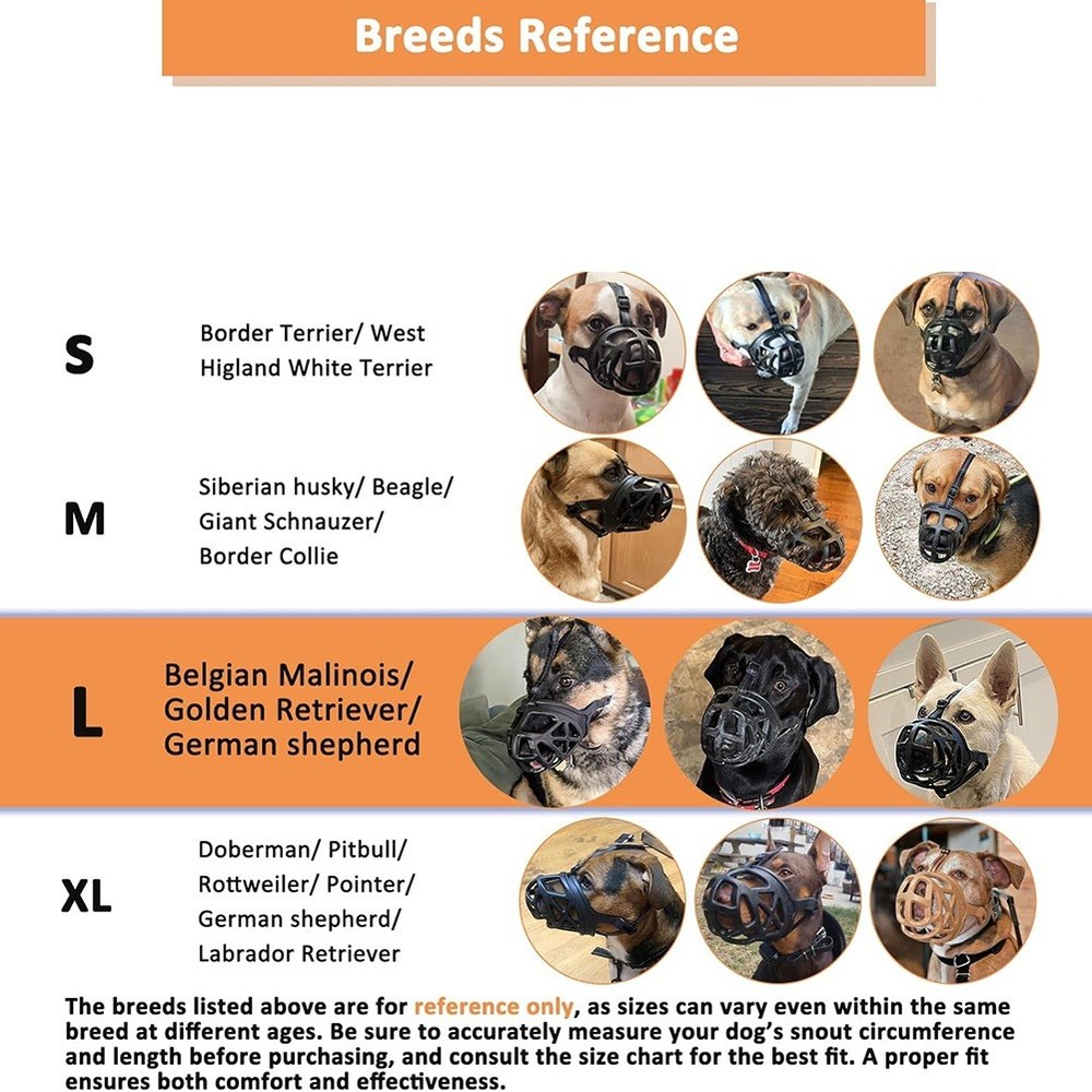 Dog Muzzle for Dogs Muzzle Muzzle for Medium Sized Dog S C4W48996