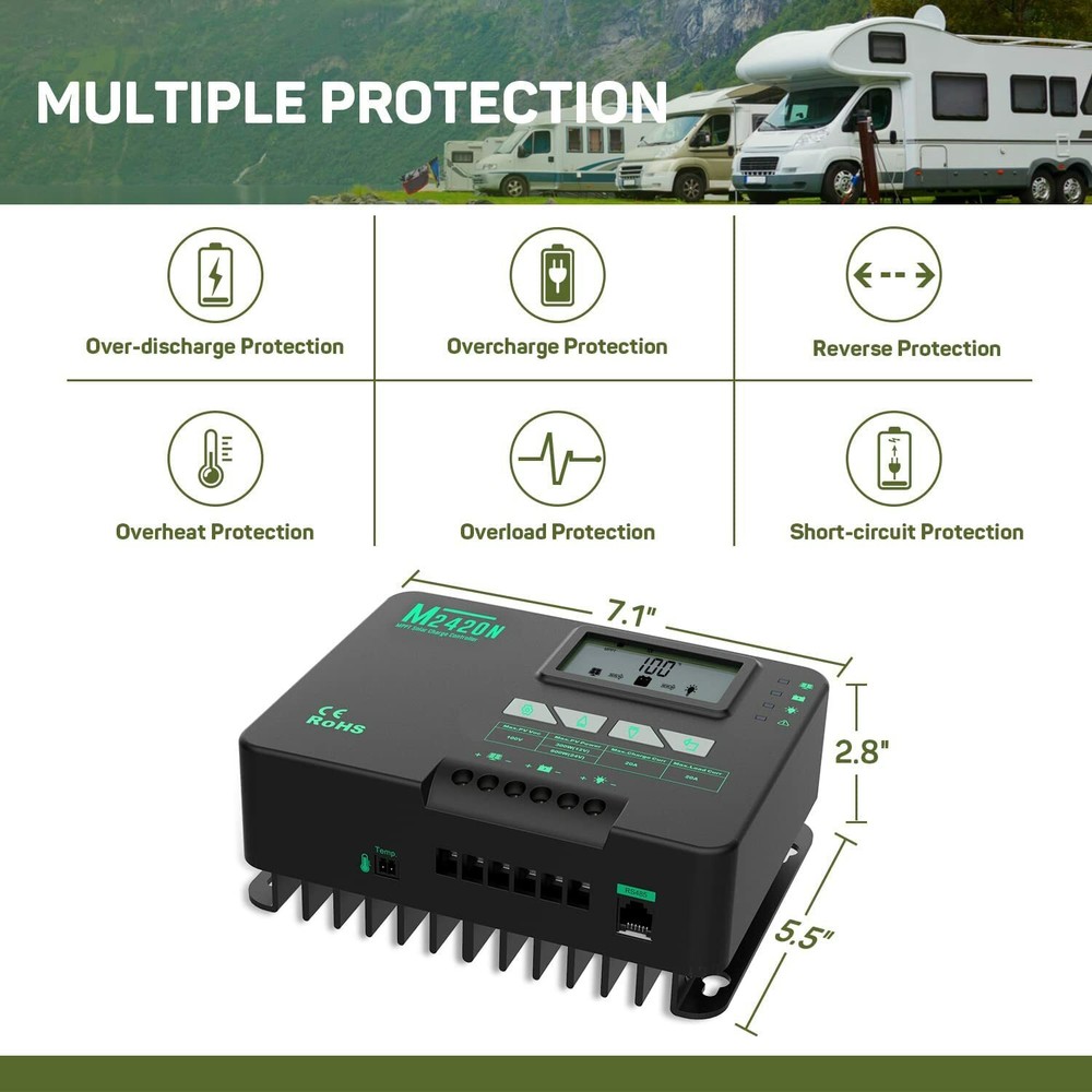 Open Box-HQST 20A 12/24V MPPT Solar Charge Controller