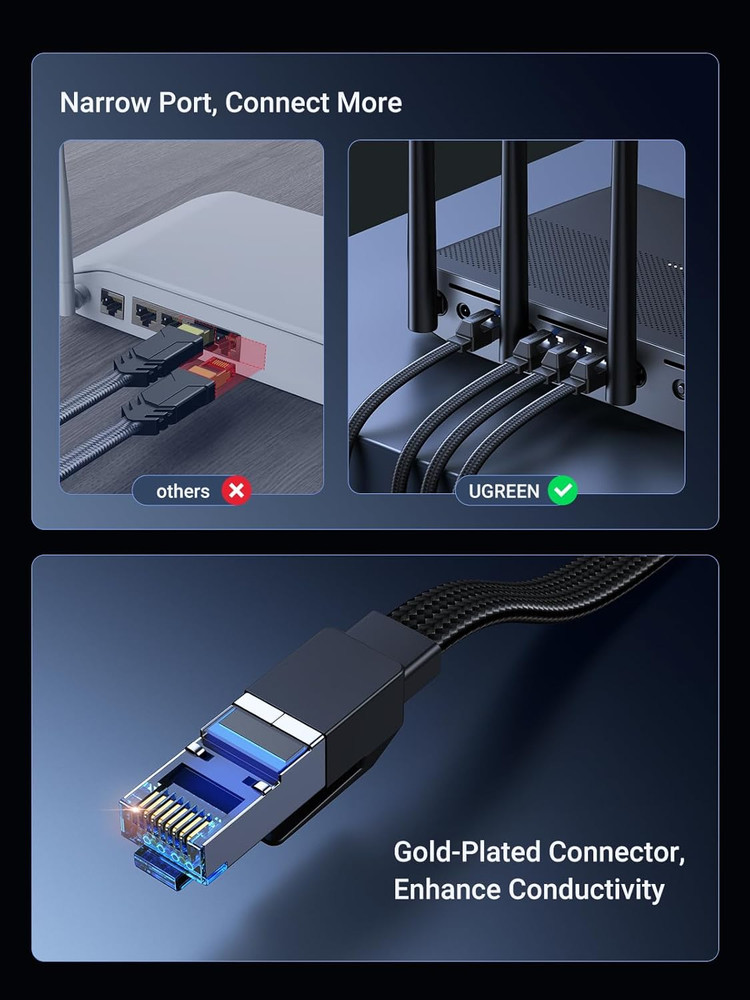 UGREEN Cat 8 Ethernet Cable 3FT, Flat High Speed 40Gbps 2000Mhz Internet Cable 2