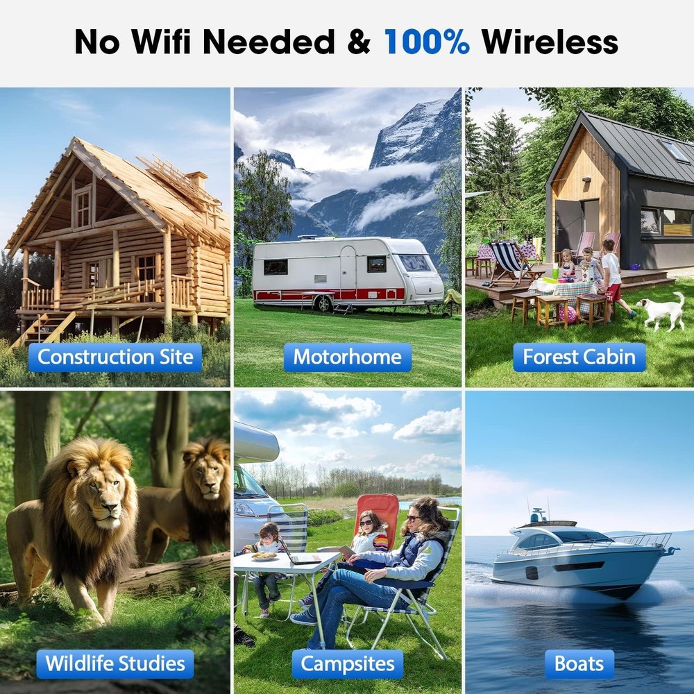 Campark 2K 4G LTE Cellular Solar PTZ Trail Camera Security Camera SIM Card US