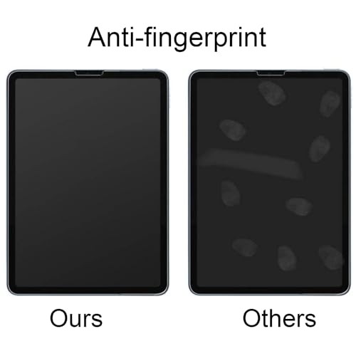360 Degree Matte Privacy Screen Protector For iPad Pro 11 inch