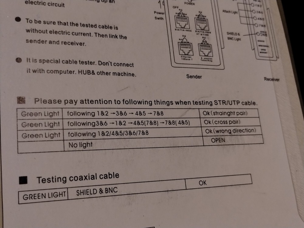Network Cable Tester S1007 New