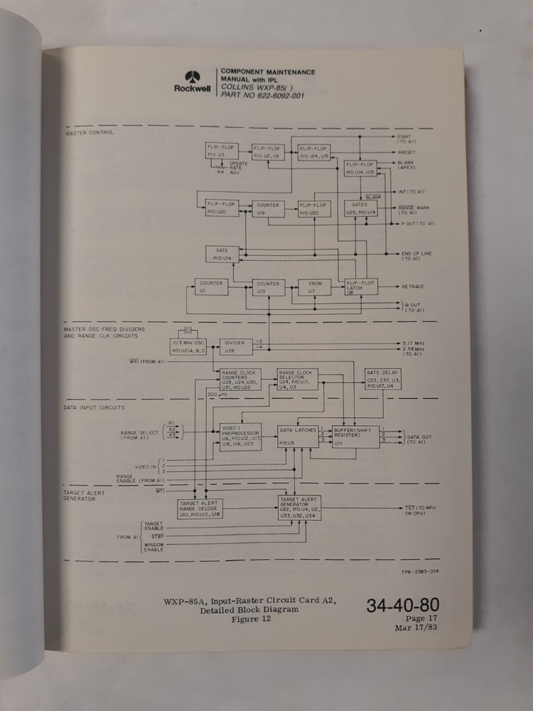 Collins WXP-85( ) Weather Radar Panel Component Maintenance Manual Original