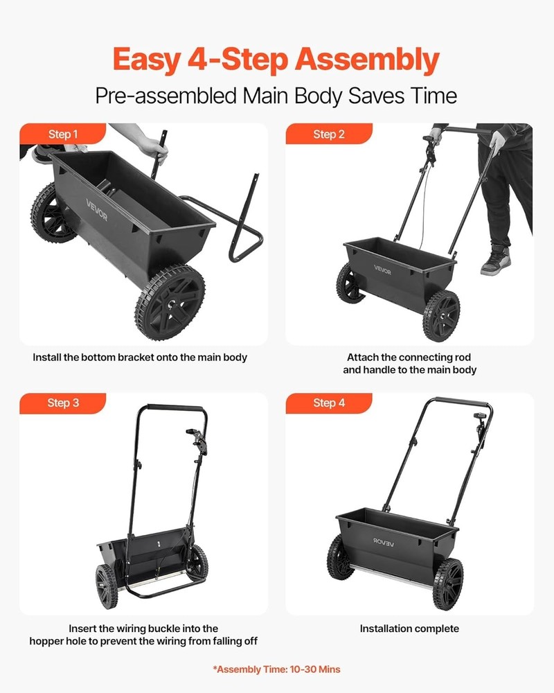 Efficient 50LB Push Spreader with Adjustable Settings - Ideal for Every Garden