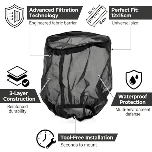 [1 Pack] Universal Air Filter Protective Wrap, Waterproof Dustproof small