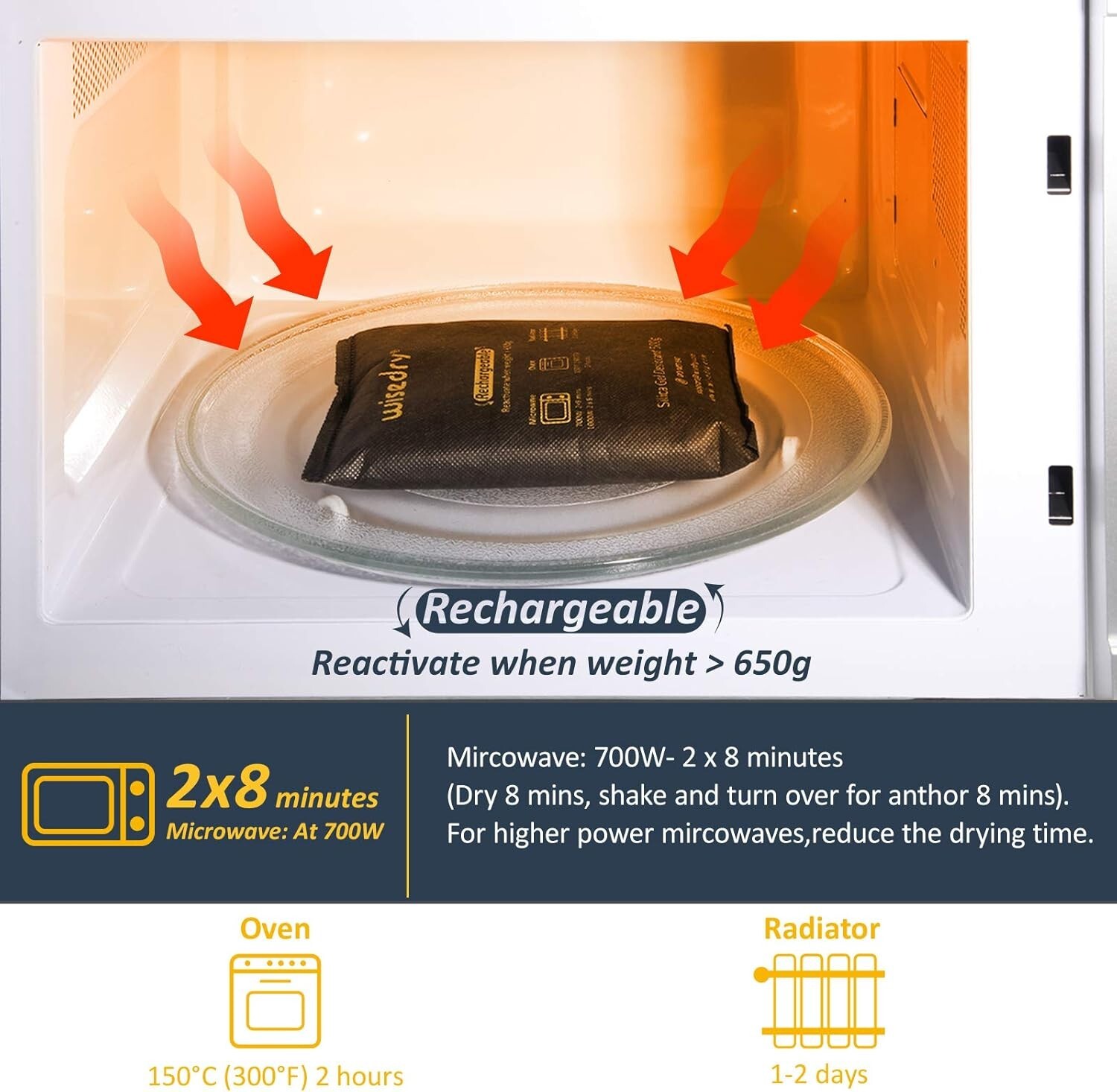 2 x 500 Gram [2.2 lbs] Rechargeable Silica Gel Car Dehumidifier, Microwave Fast