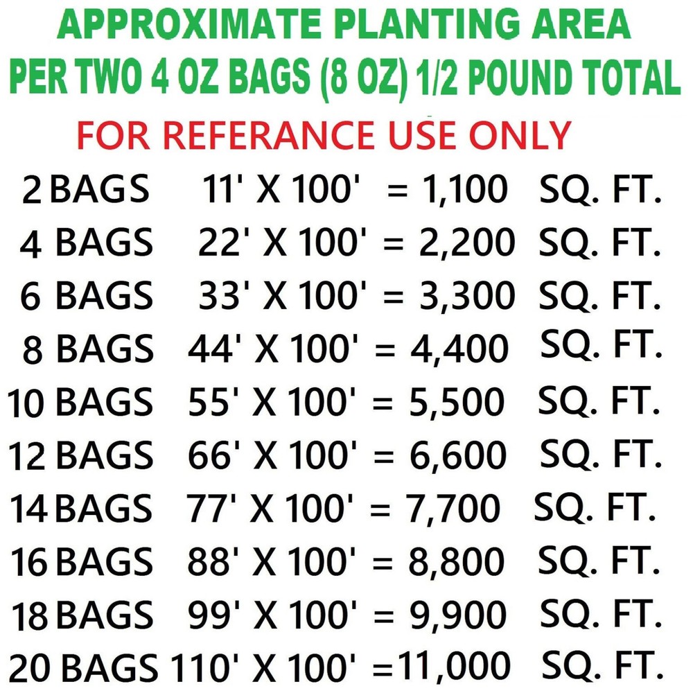 BULK BAGED EVOLVED HARVEST Throw & Gro CLOVER NO-TILL FORAGE FOOD PLOT SEED
