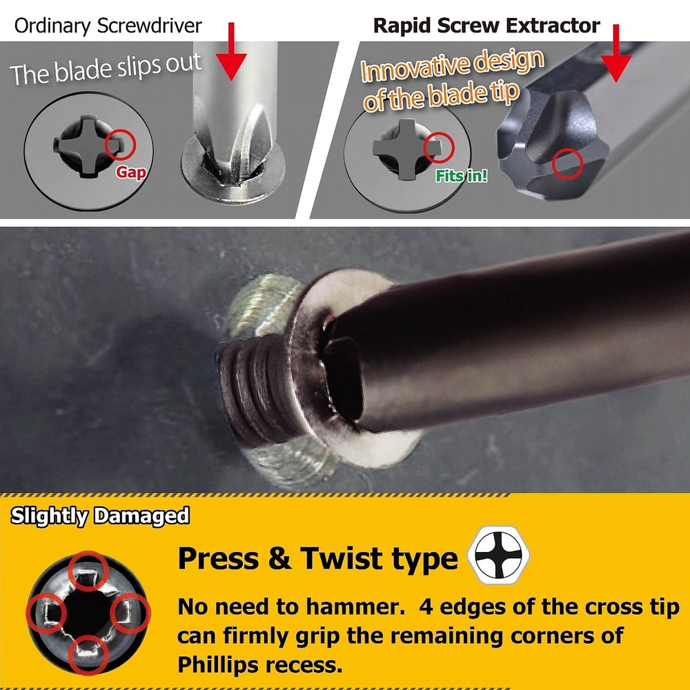 Rapid SCREW EXTRACTOR / Remover kit for damaged PHILLIPS screws. ENGINEER DZ-76