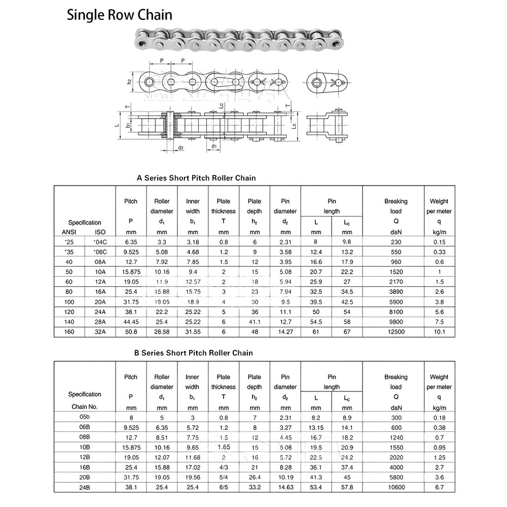 #25 - #160 Simplex/Duplex Roller Chains Full/Half Connecting Links Pitch 1/4"-2"