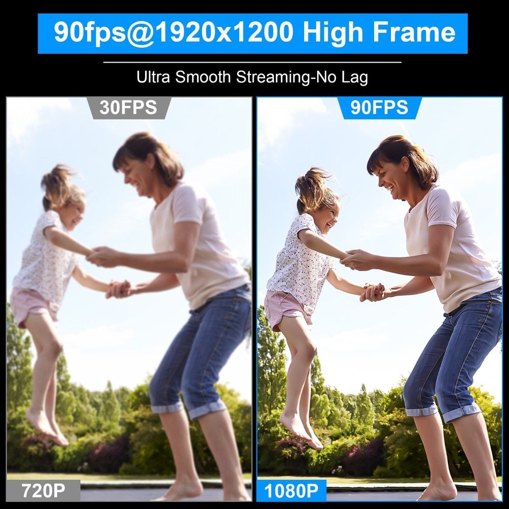 ELP 2.3MP Global Shutter High Speed No Distortion Wide Angle USB Camera Module