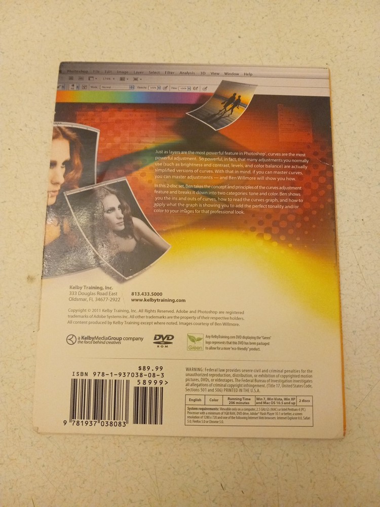 Mastering Curves In Adobe Photoshop CS5 software