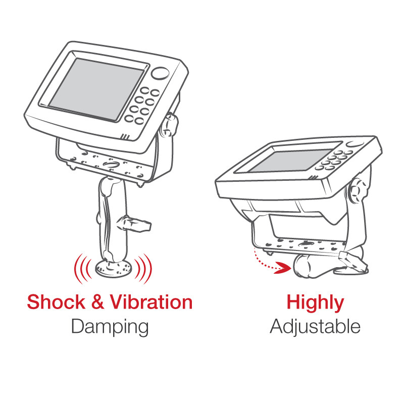 RAM Marine Drill-Down Mount for Marine Electronics, Fishfinders, Chartplotters