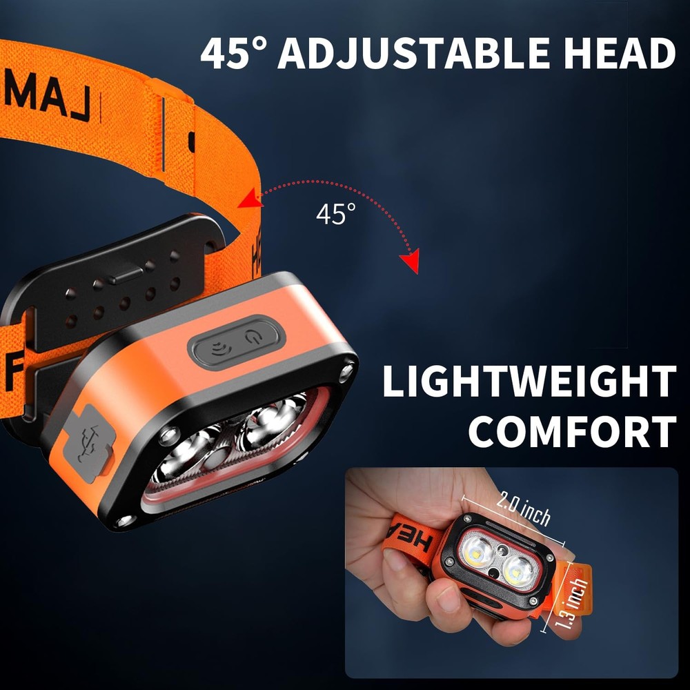 Hands-Free Smart Headlamp Wave Sensor 5 Modes IPX4 Waterproof LED Headlight