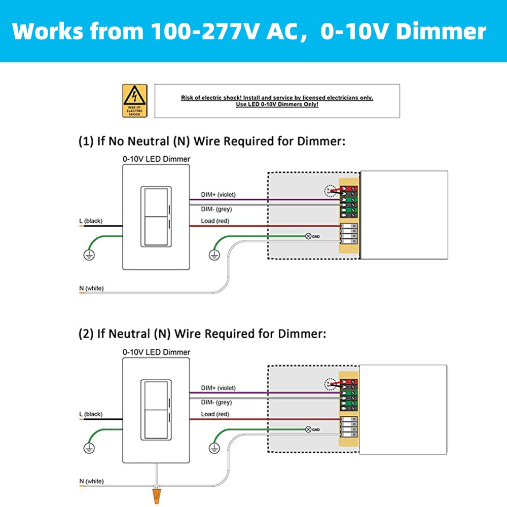 2x4FT LED Flat Panel Light, 75W 0-10v Dimmable Edge-lit Drop Ceiling Fixture 4pc