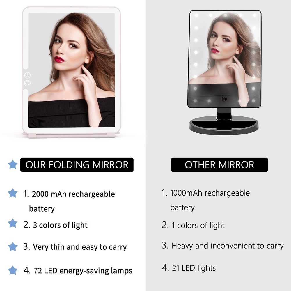 Makeup Mirror with Lights, 2000 mAh USB Rechargeable Lighted Makeup Mirror, T...