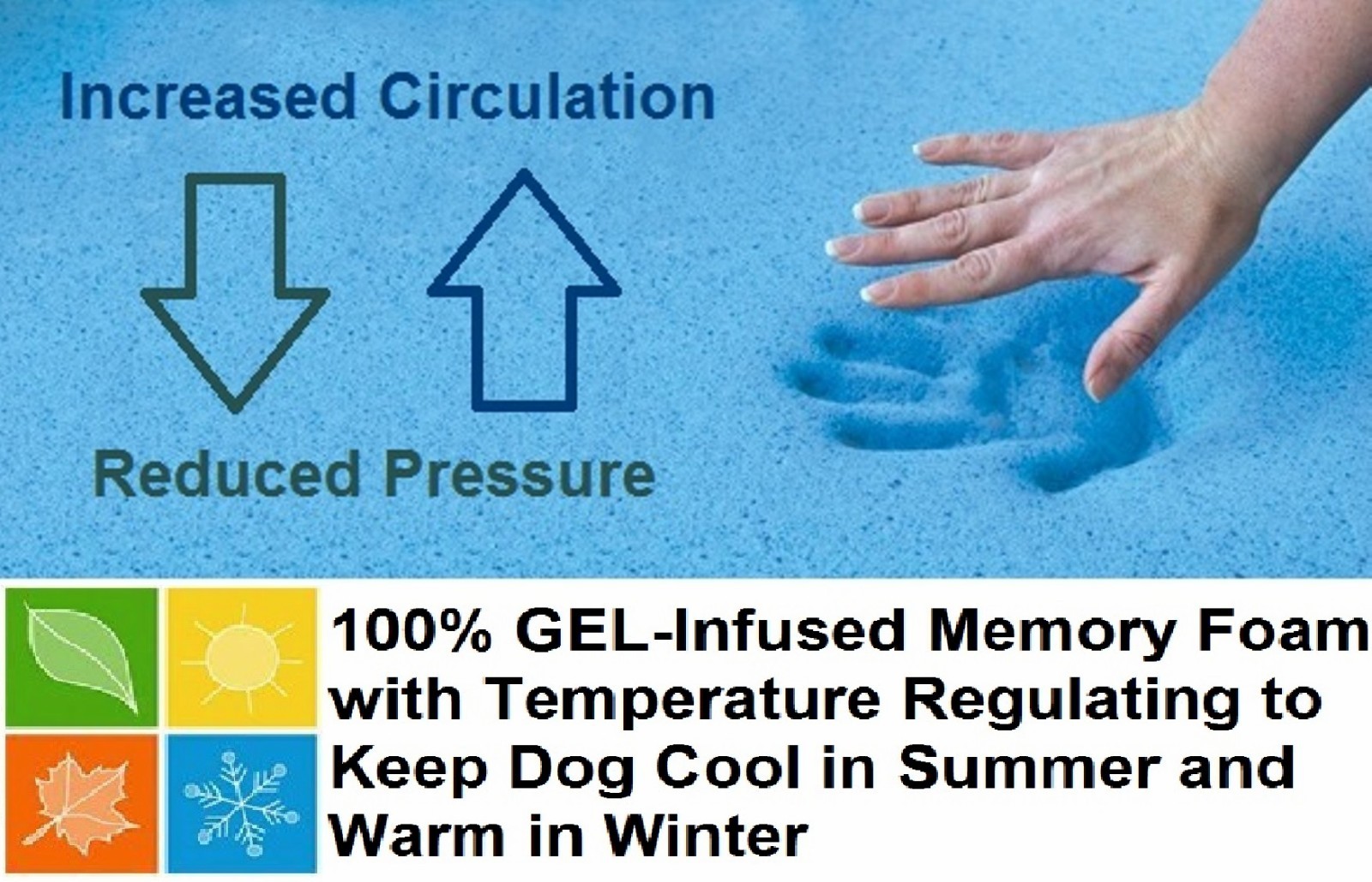 1680 Ballistic Waterproof Chew Resist Memory Foam Pet Bed Dogs Large Crate Sizes