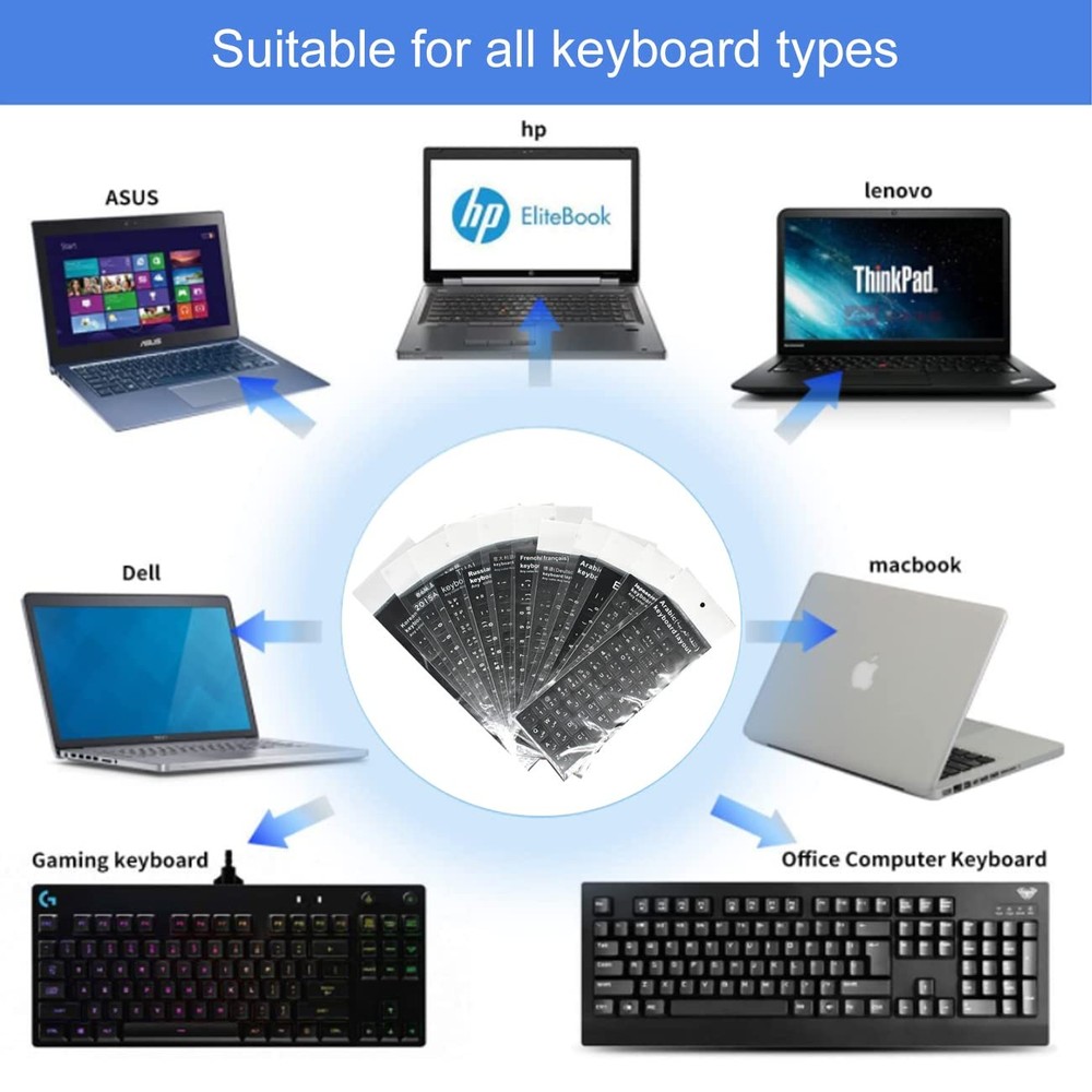 Lucocia 2PCS Pack Universal Russian Keyboard Stickers for Laptop Computer PC ...