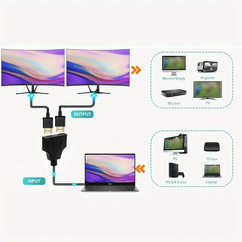 4K HDMI Cable Splitter Adapter 2.0 Converter 1 In 2 Out 1 Male to 2 Female lot