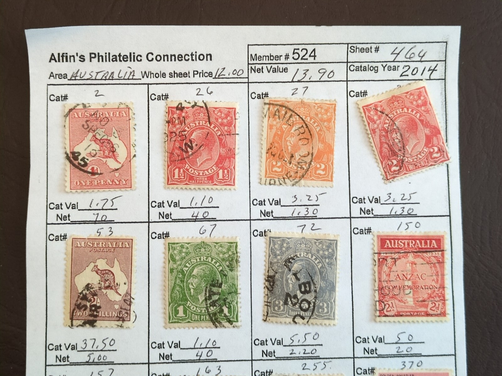 APC W5116 Australia used on circuit sheets with over $100 scv