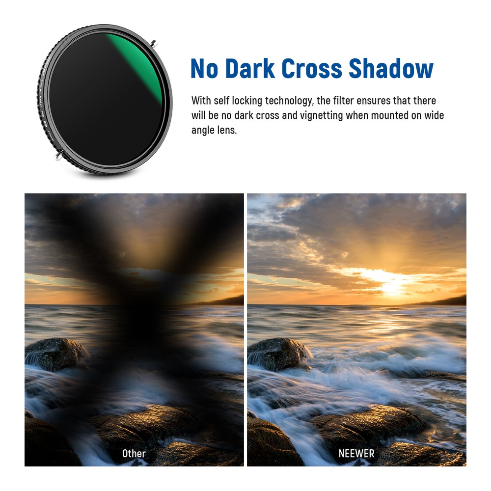 NEEWER 2 in 1 77mm HD Variable ND Filter ND2–ND32 Filter and CPL Filter