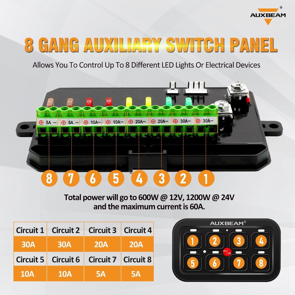 AUXBEAM 8 Gang Switch Panel On-Off LED Light Bar Circuit Control System Kit BLUE