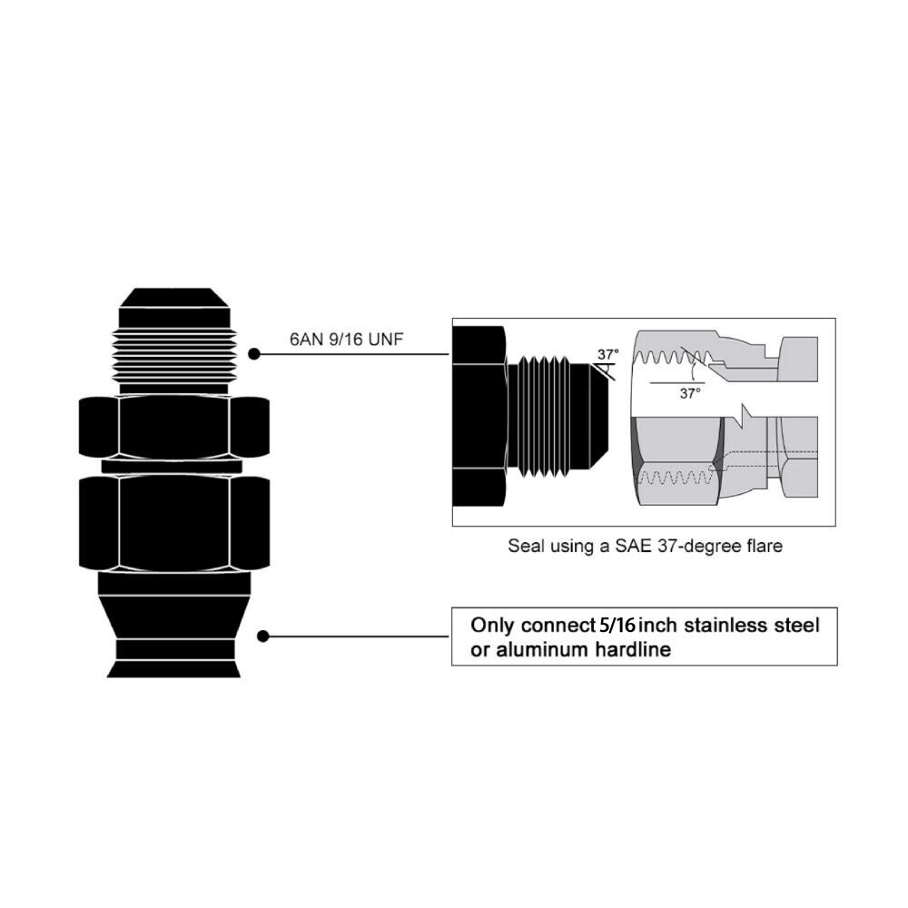 2pcs 6AN Male to 3/8"& 5/16" Hardline Tube Fuel Line Fitting Compression Adapter