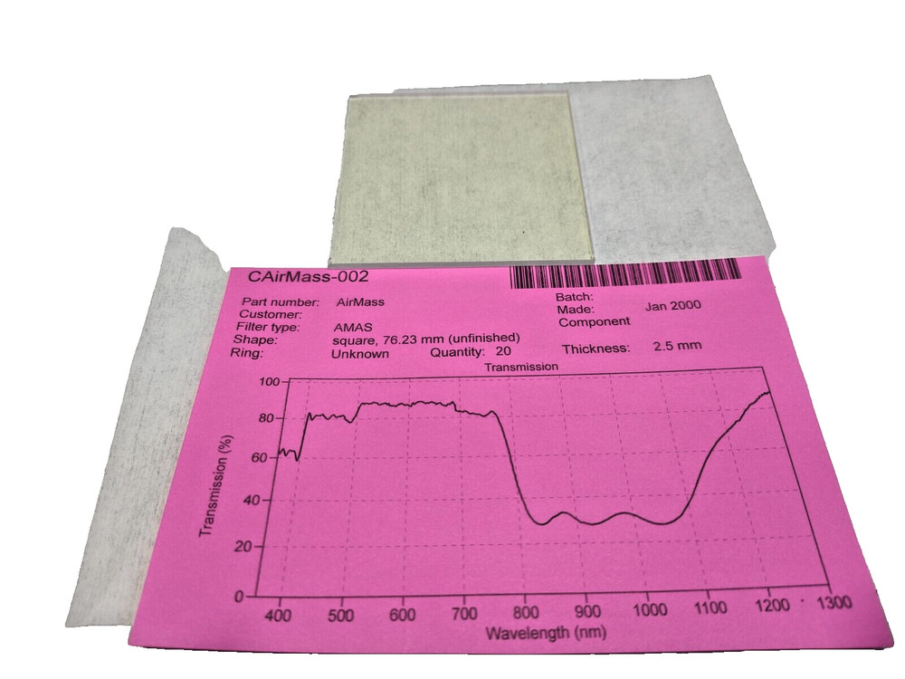 Air Mass Filter 76.2mm square. 2.5mm thick
