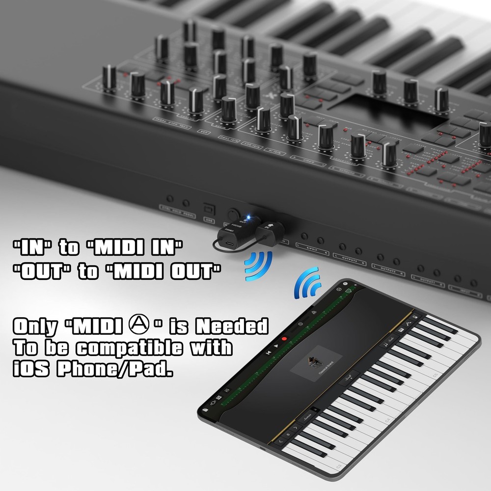 FORE K1 Wireless Bluetooth USB MIDI Interface, IN/OUT & Receiver,...