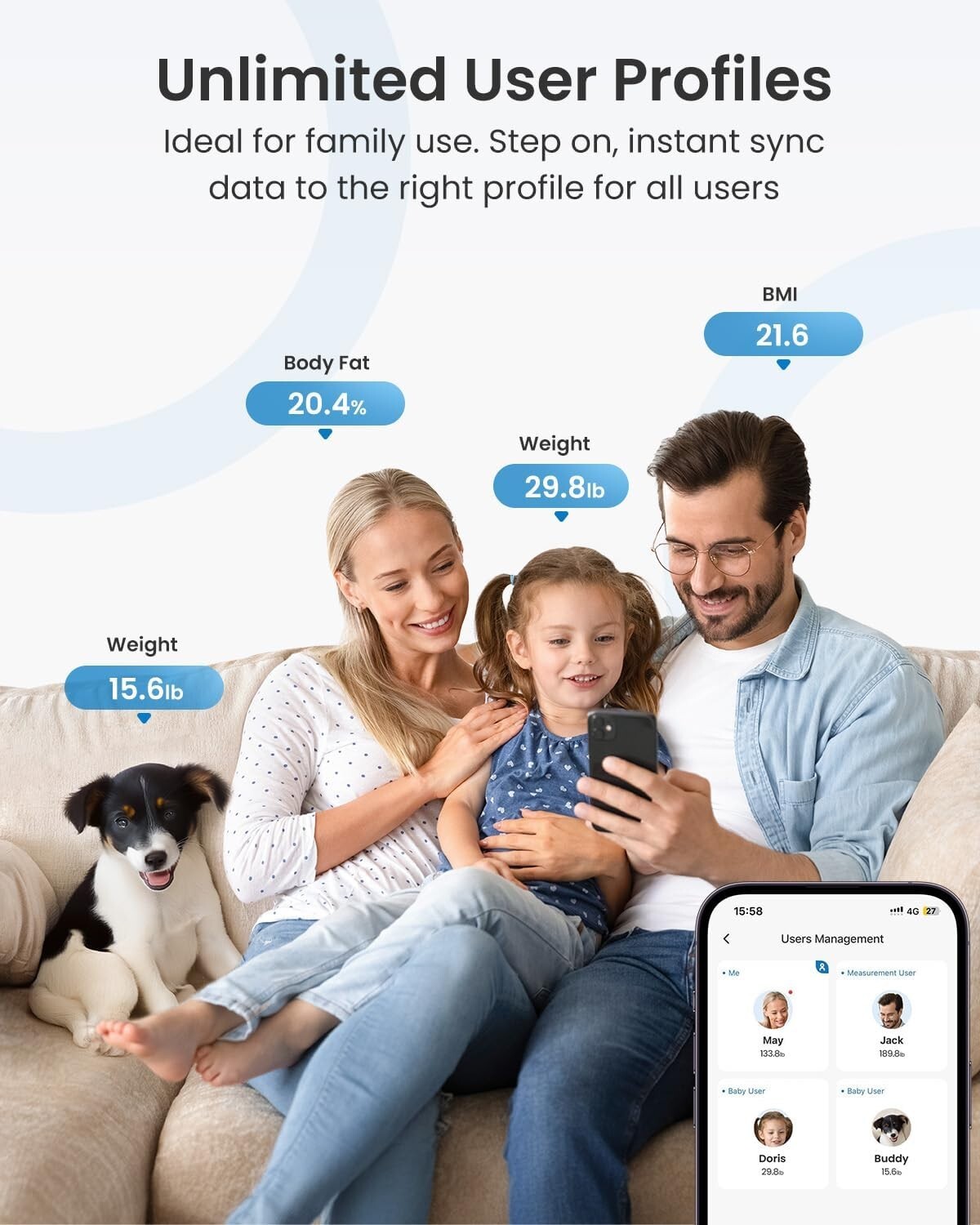 RENPHO Body Fat Scale with App Sync High Precision Bathroom Scale 500lbs Gift US