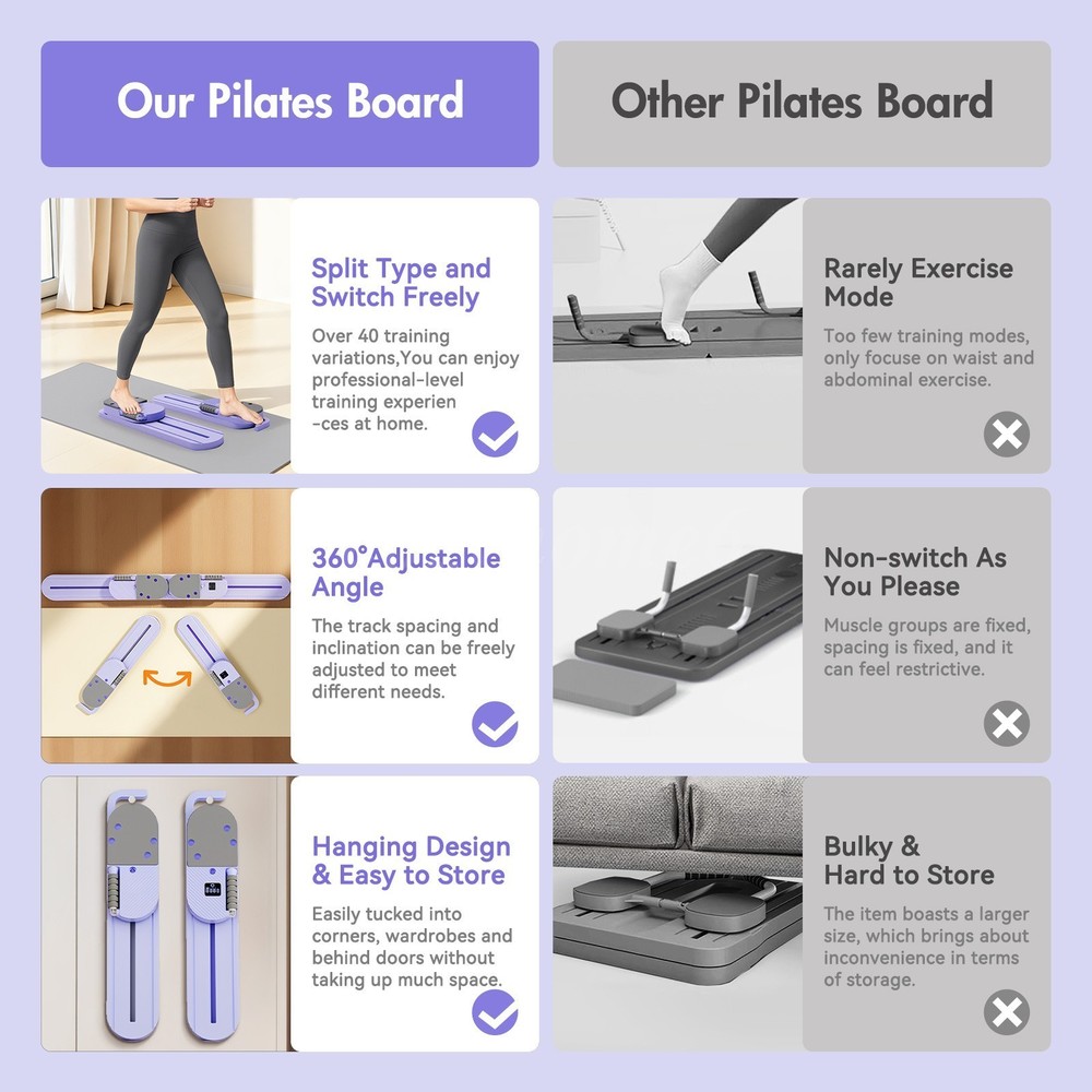 Adjustable Split Ab Board Pilates Core Workout Machine w/ LCD Counter
