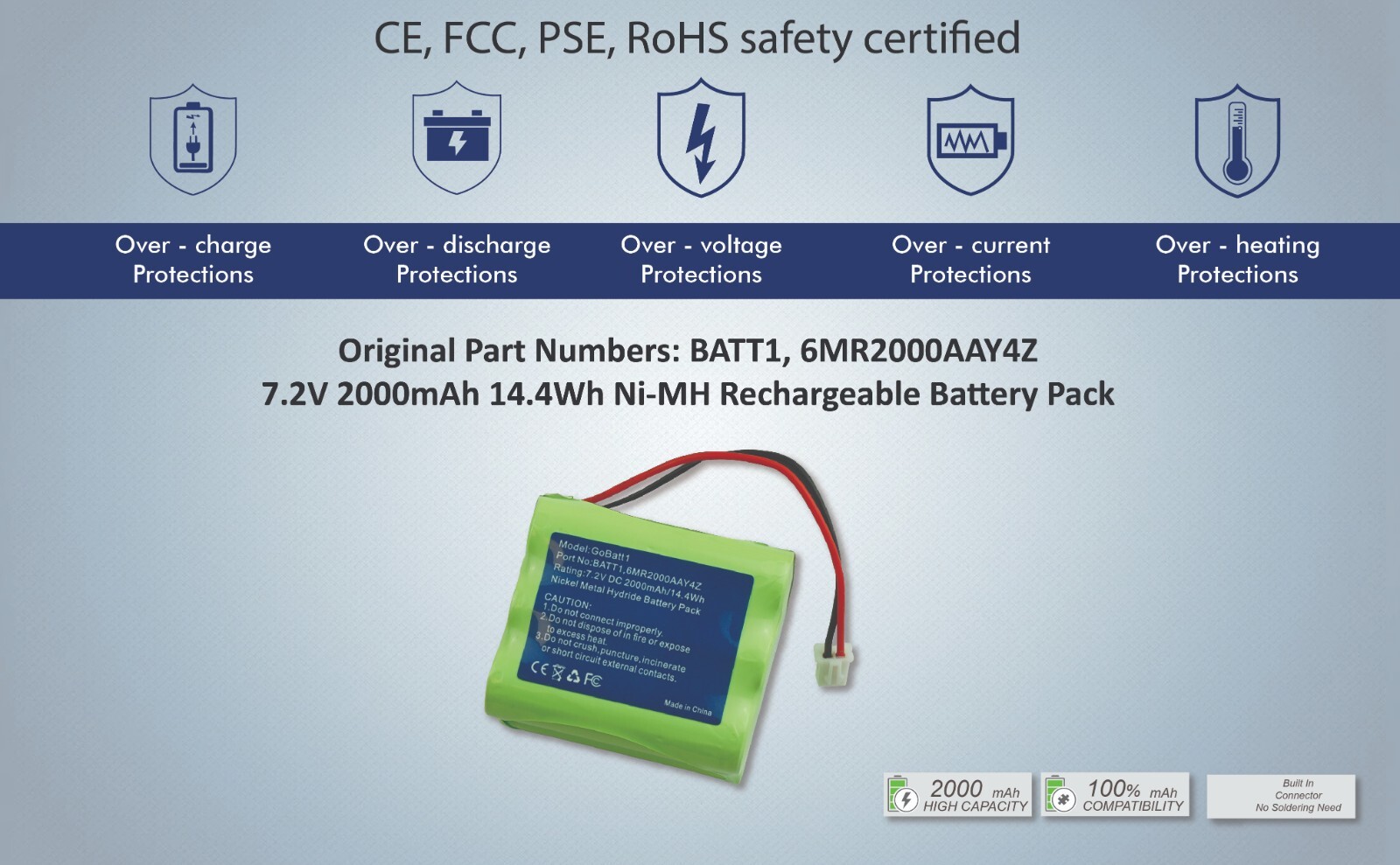Battery Replacement For Go Control Security Panel Alarm System 2Gig BATT1 BATT2