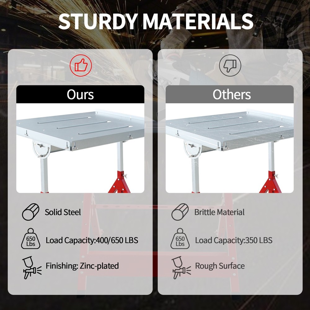 31''x23'' Welding Bench Table 400Lbs Load Capacity Adjustable Workbench Table
