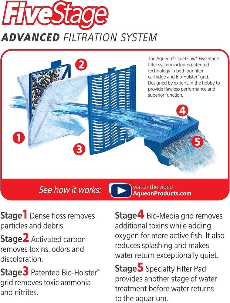 High-Performance 3-Pack Large Filter Cartridges with Even Carbon Distribution