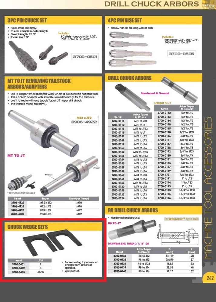 JT2 DRILL CHUCK REMOVAL WEDGE SET (3700-0401)