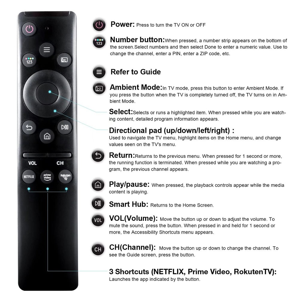 for Samsung TV Remote Replacement,Compatible For Remote, Black