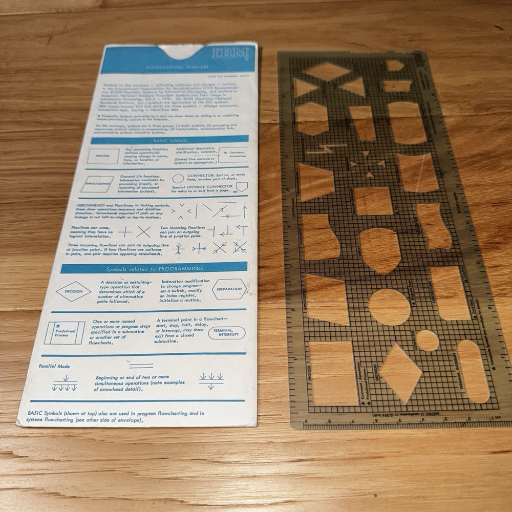 Vintage IBM Flowcharting Template Stencil w/ Sleeve Sys 360 Programming Compute
