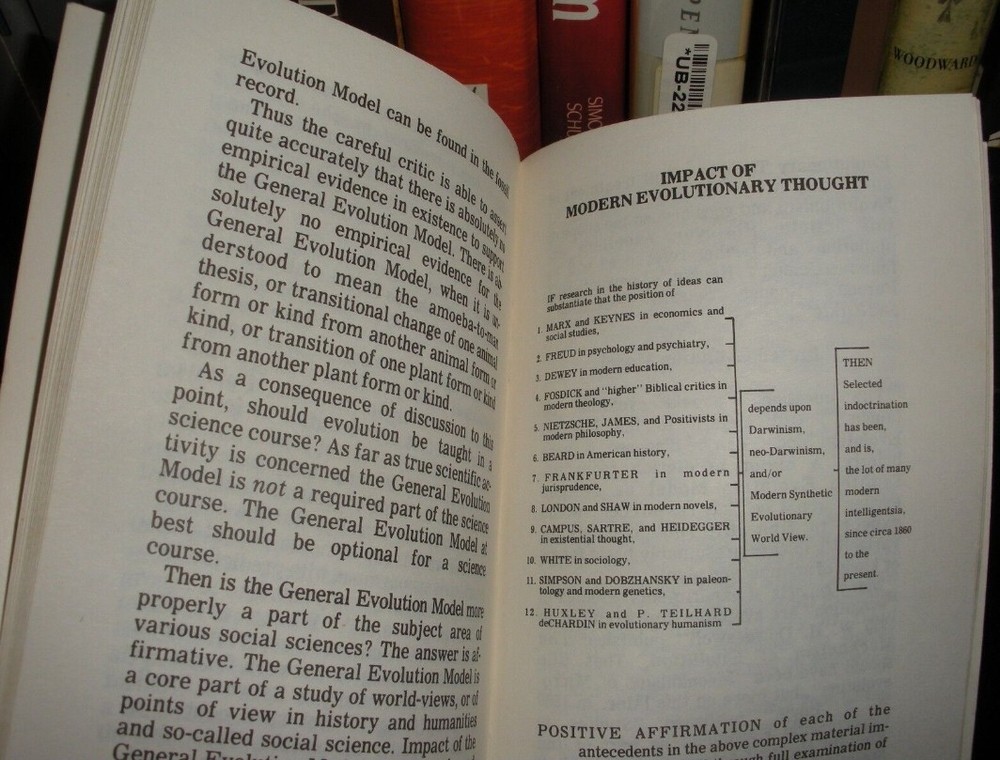 "The Creation Evolution Controversy" 1981 Watchtower Research IBSA