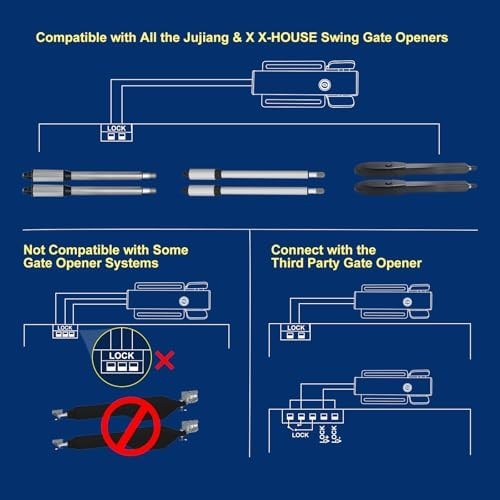 Universal Automatic Electric Gate Lock Gate Operator System Device Safe Secur...