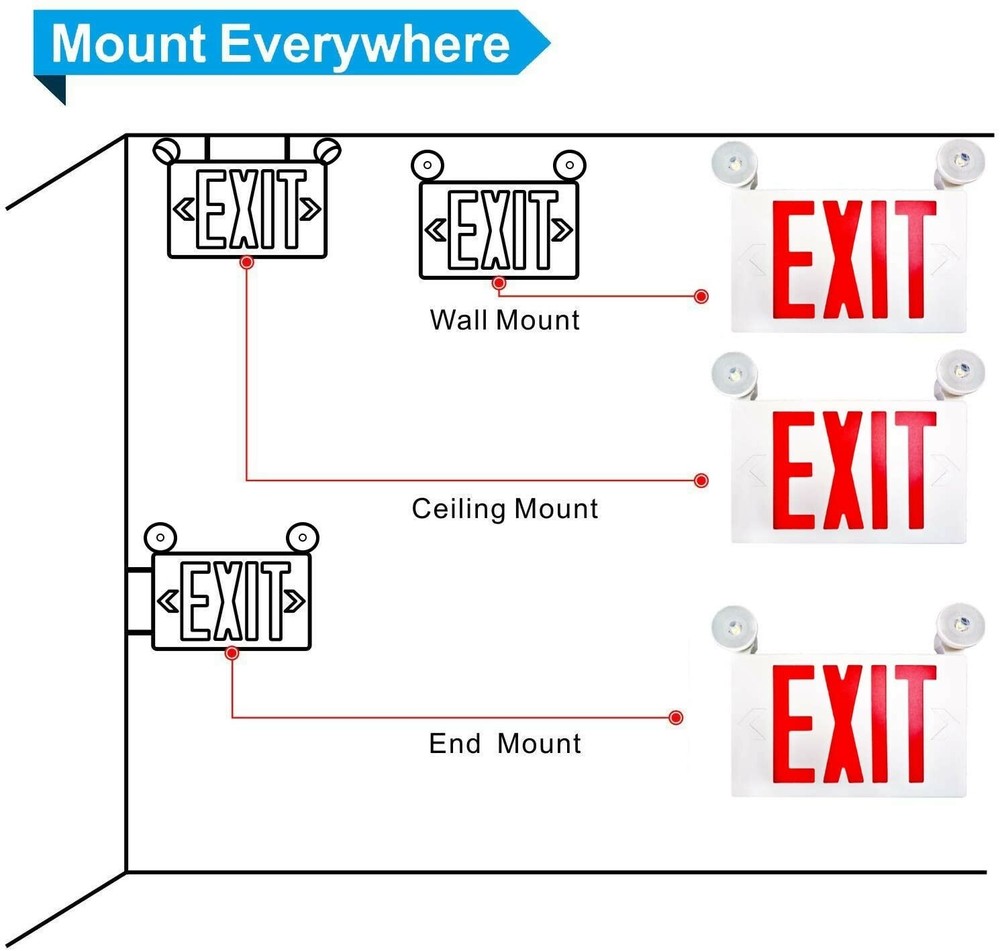 Spectsun 4 Packs Red LED Exit Sign&Emergency Lights Exit Sign Lighting Buniess