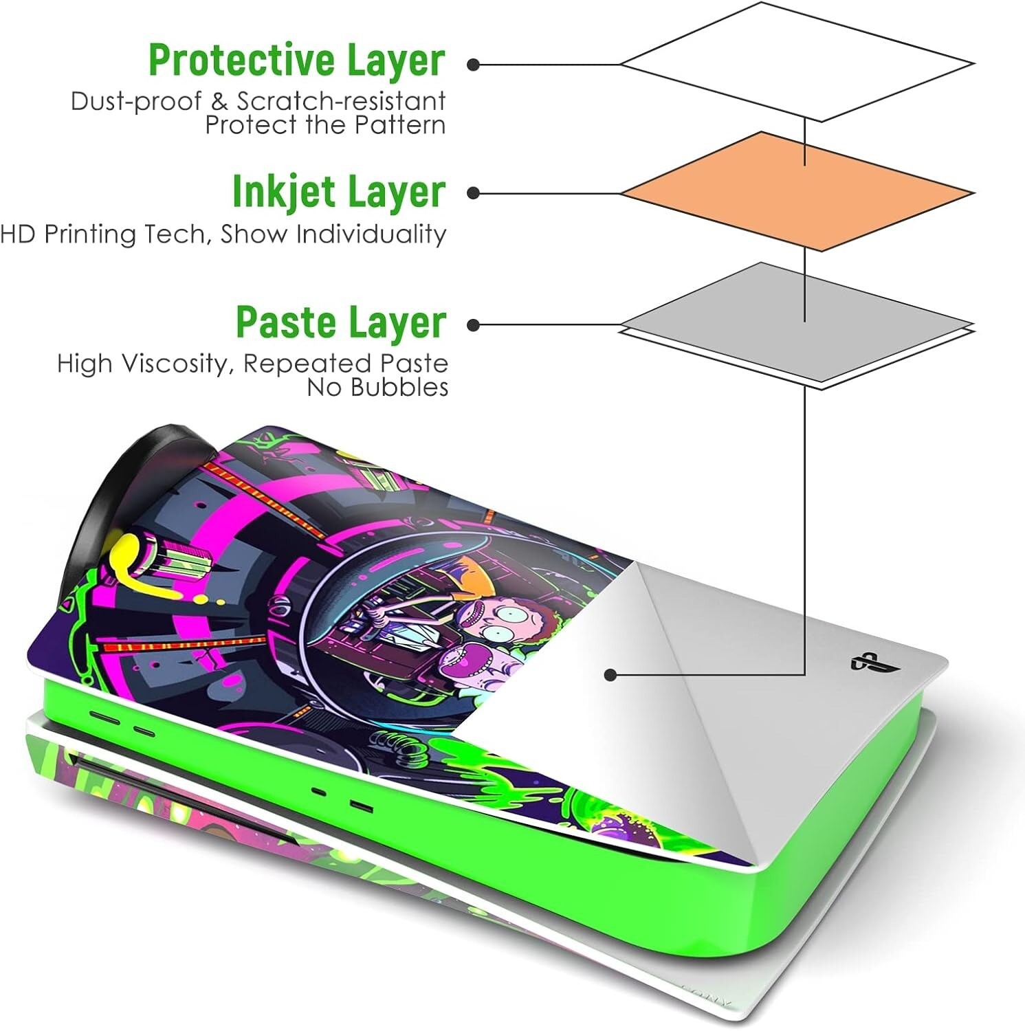 For PS5 Disc Edition Skin Vinyl Sticker Anime Playstation 5 Controller & Console