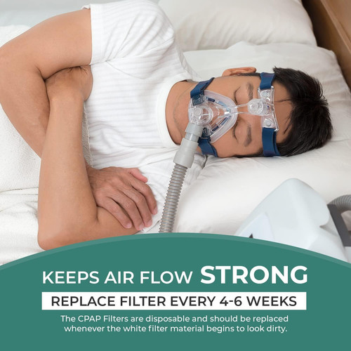 Universal Fit in-Line Viral Filter Improve Your Using Experience for CPAP...