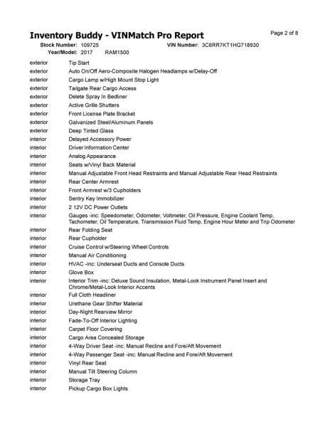 17 18 RAM 1500 Air Shutter