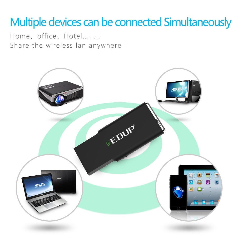 WiFi Adapter AC 600Mbps USB Wireless Network Extended Range Receiver Dongle 600