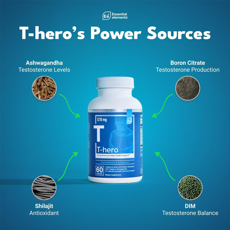 Basic elements T-Hero 1210 Mg Make up for nutritional deficiencies Boost energy